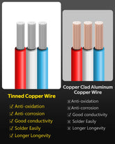 ALITOVE 98.4ft 18 Gauge Wire 3 Pin 3 Conductor Electrical Wire 18 AWG Tinned Copper Wire 18/3 LED Wire Extension Cable for RGB IC WS2812B LED Strip WS2811 Pixel Lights 5/12/24V DC Wiring - ALITOVE-Add Vivid Color to Life